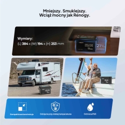 renogy mini core 12v