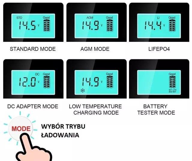 YDBAO Chargeur de Batterie Intelligent 10A 12V/24V LiFePO4